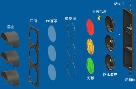 道路9170官方金沙入口选择